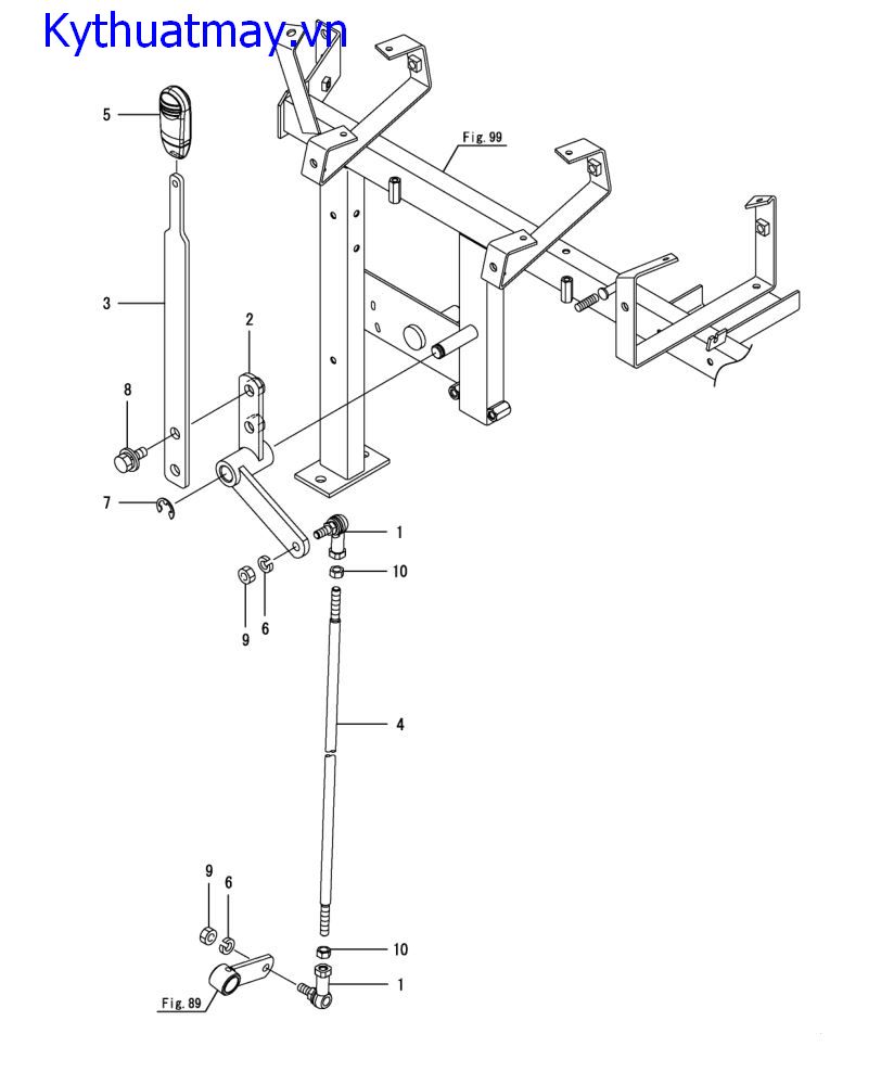 Điều khiển biến tốc phụ